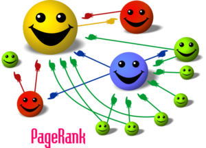 Das Backlink-Prinzip (via CC BY-SA 2.5)